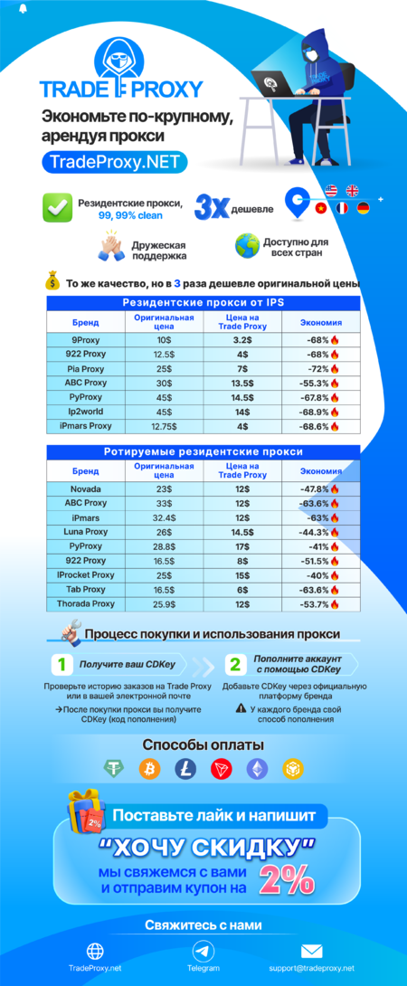 BANNER WEB TRADEPROXY _final_RUSSIA PNG.png