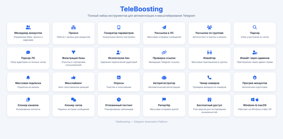 TeleBoosting — Все модули.png